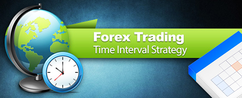 Trading-Intervals-In-Forex