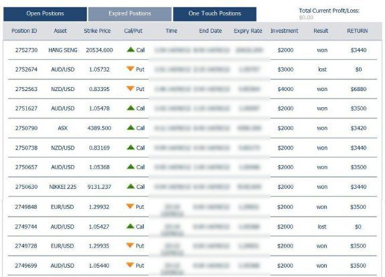 binary-option-income